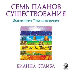 Семь Планов Существования