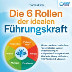 Die 6 Rollen der idealen Führungskraft: Mit den bewährten Leaderdship Powermethoden aus dem Modern Leading zur erfolgreichen Führungskraft und Mitarbeiterführung mit System (inkl. Workbook & Übungen)