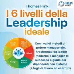I 6 livelli della Leadership ideale: Con i validi metodi di potere manageriale, trasformati da leader moderno a manager di successo e guida dei dipendenti con sistema (+ fogli di lavoro ed esercizi)